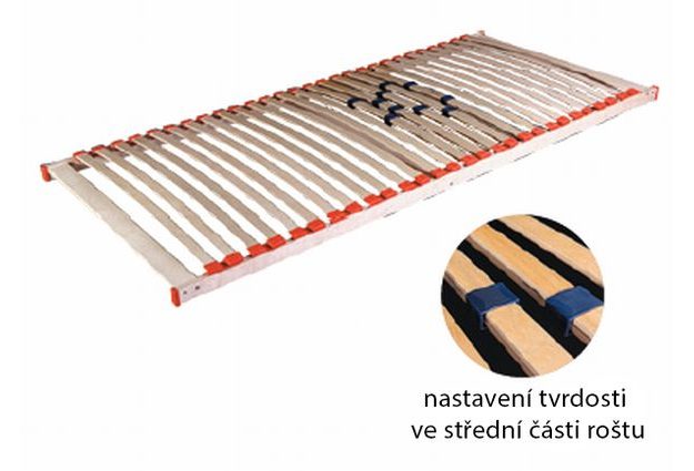 Rošt Arkadia 80 x 200 cm