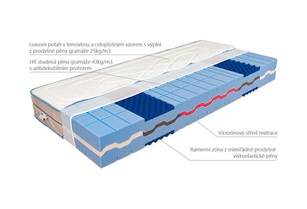 Matrace Mabo Lila HARD 90 x 200 cm