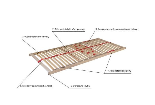 Rošt PRIMAFLEX HN 100 x 200 cm