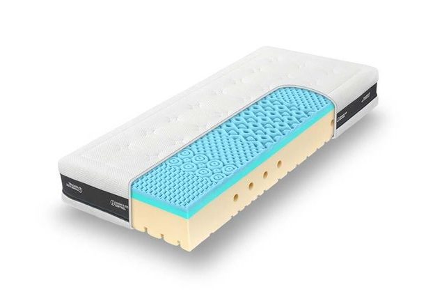 Matrace Super Fox Blue Welness 1+1