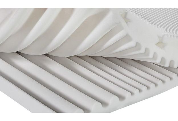 Matrace Dáša Tropico 140 x 200 cm