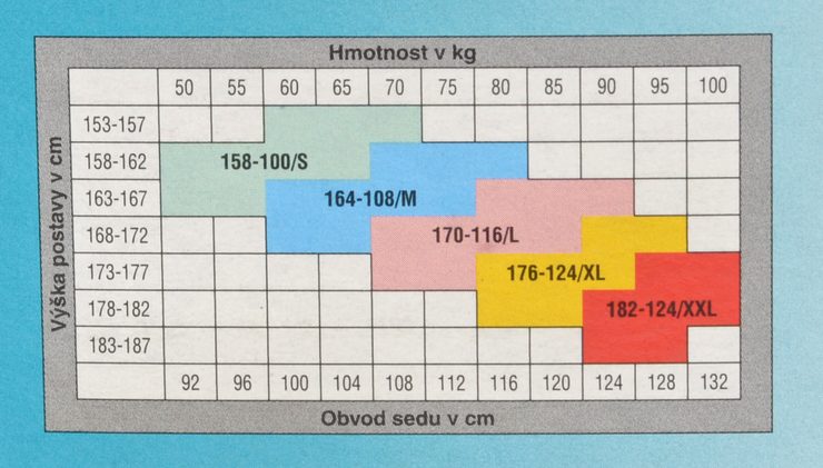 Pančuchové nohavice predĺžené Leneta