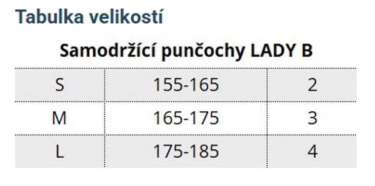 Jemné parfémované samodržící punčochy s krajkou beige 20 DEN