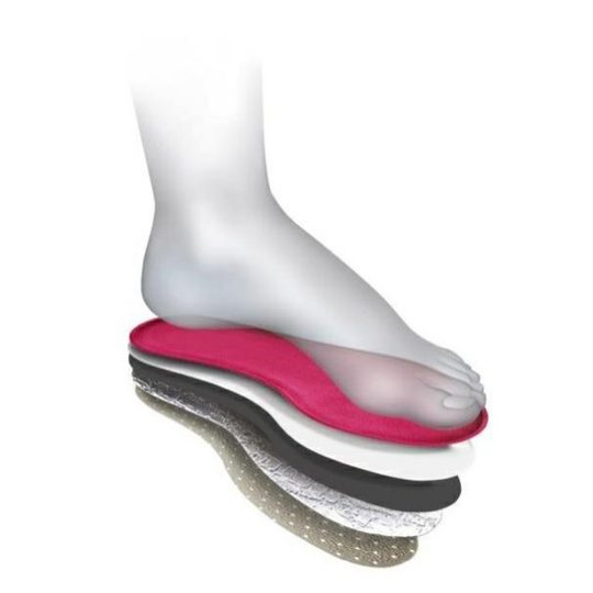 Shoeboy's multifunkční dámské vložky Sensation Winter