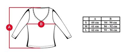 Halenka - petrolejová -