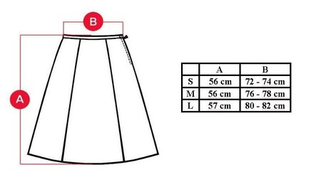 Dámská pouzdrová sukně - černá -