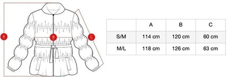 Paltoane femei Due Linee - Portocalie -