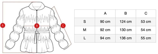 Tabla de tallas