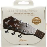 IBANEZ - IACSP6C - Phosphor Bronze Coated - .012" - .053 - Light - " potažené " struny na akustickou kytaru - 1ks