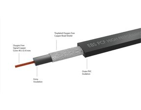BESPECO ULF150 - propojovací kabel 1.5m - 1ks
