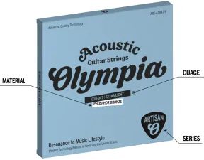 Olympia ART-A1047/P - Phosphor Bronze(95/5) - " potažené " struny na akustickou kytaru -1ks