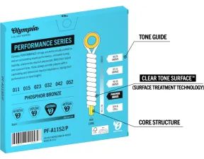 Olympia ART-A1047/P - Phosphor Bronze(95/5) - " potažené " struny na akustickou kytaru -1ks