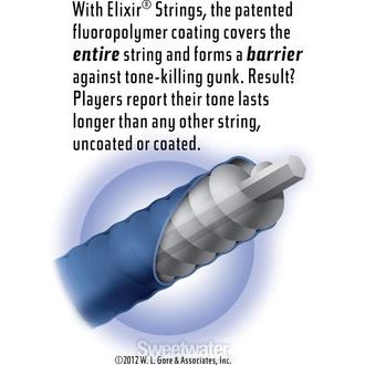 Elixir Bass Nanoweb Medium / 45 - 105 / - basové struny  - 1ks