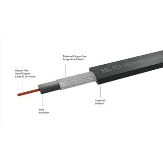 EBS - SFC-K6 - set kabelu a jacků - 6ks