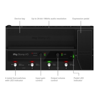 IK MULTIMEDIA iRig STOMP I/O - kytarový převodník