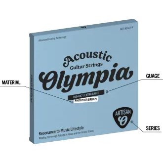 Olympia ART-A1047/P - Phosphor Bronze(95/5) - " potažené " struny na akustickou kytaru -1ks