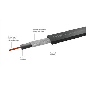 EBS - SFC-K10 - set kabelu a jacků - 10ks