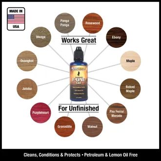 MusicNomad MN299 Guitar Care Kit / 8 pc / - set na údržbu a servis nástrojů - 8ks