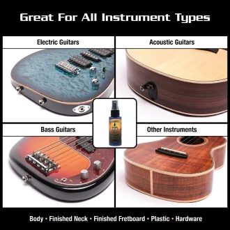 MusicNomad MN140 Premium Guitar Care Kit-3 Pack - profesionální set na údržbu nástroje - 1ks