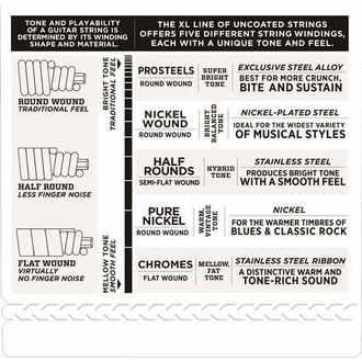 D'ADDARIO EXL190 NICKEL WOUND .040-.100 - struny na basovou kytaru - 1ks