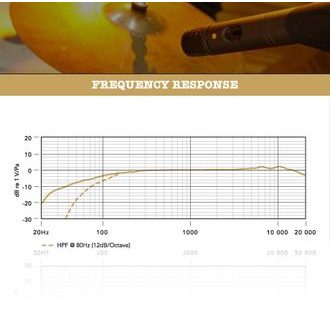 RØDE M3 - univerzální kondenzátorový mikrofon - 1ks