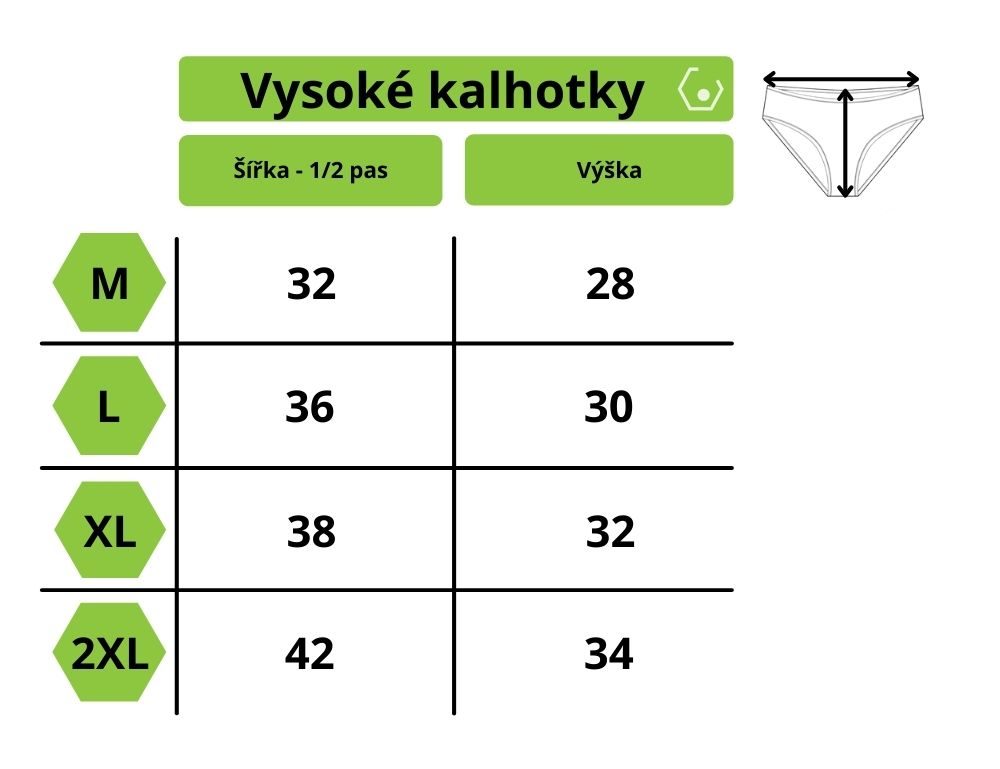 Kalhotky nanosilver vysoké