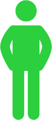 kazdodenni