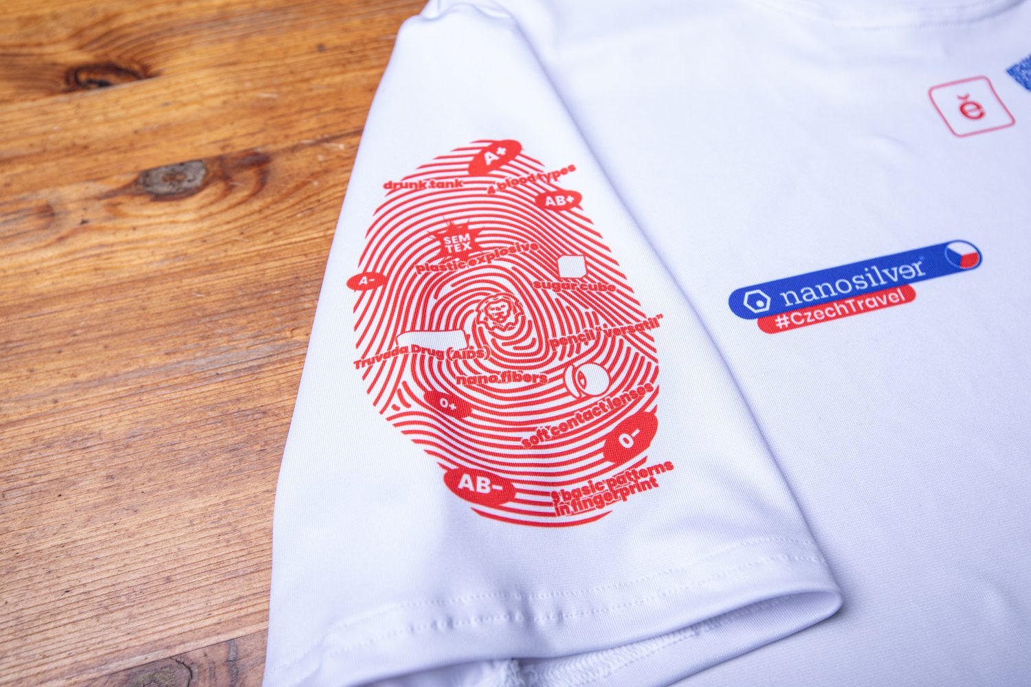 Detail ikon vynálezů