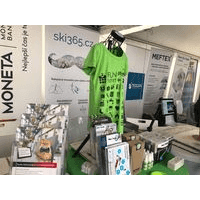 Po roce opět FUTURE PORT v Praze