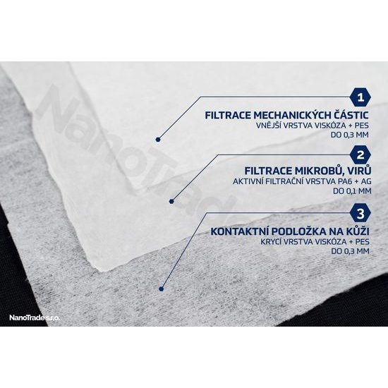 Nákrčník Dakar se stříbrem s kapsou pro nanovlákennou membránu (vč. 2 ks), antivirový a antibakteriální
