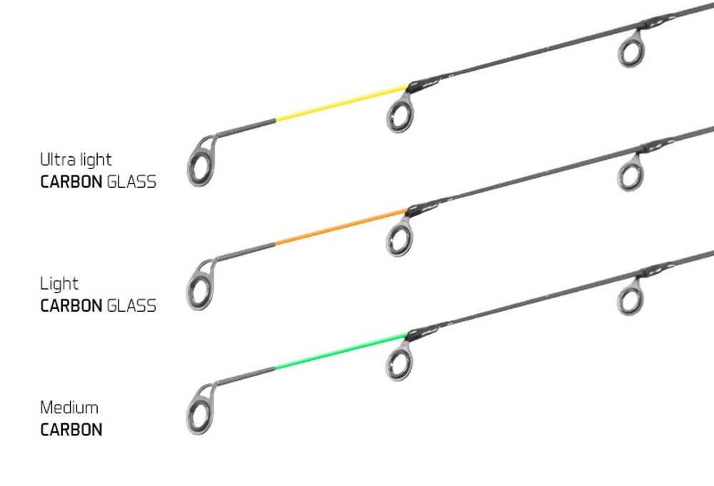 E-shop Delphin Feederová Špička Carbon Glass pro Legia feeder II 80g,Delphin Feederová Špička Carbon Glass pro Legia feeder II 80g
