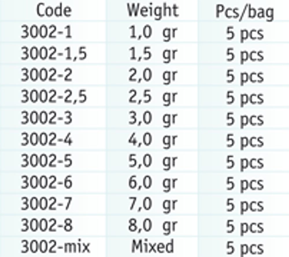 Cralusso Olive Weight with Silicone 5ks - 1,5g