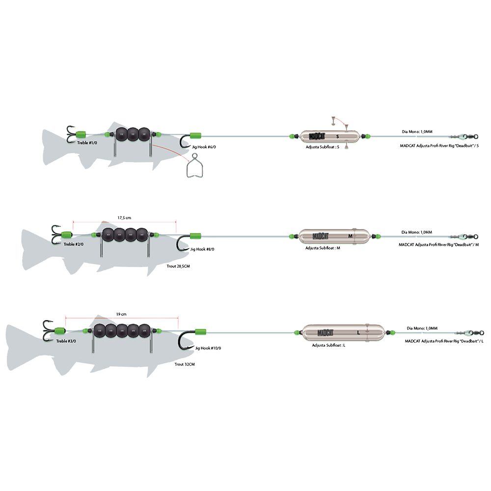 E-shop Madcat Sumcový návazec Adjusta Profi River Rigs "Dead Bait" - L,Madcat Sumcový návazec Adjusta Profi River Rigs "Dead Bait" - L