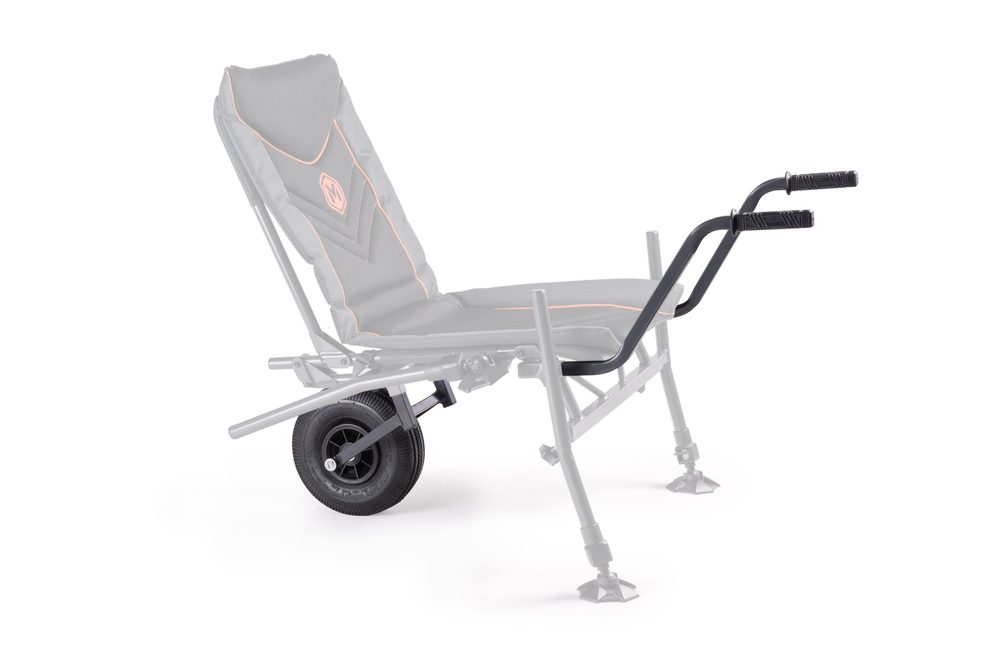 Fotografie Mivardi Přepravní systém TMX feeder