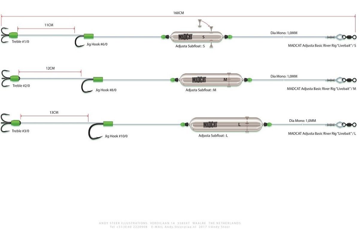 Madcat Sumcový návazec Adjusta Basic River Rigs "Live Bait"