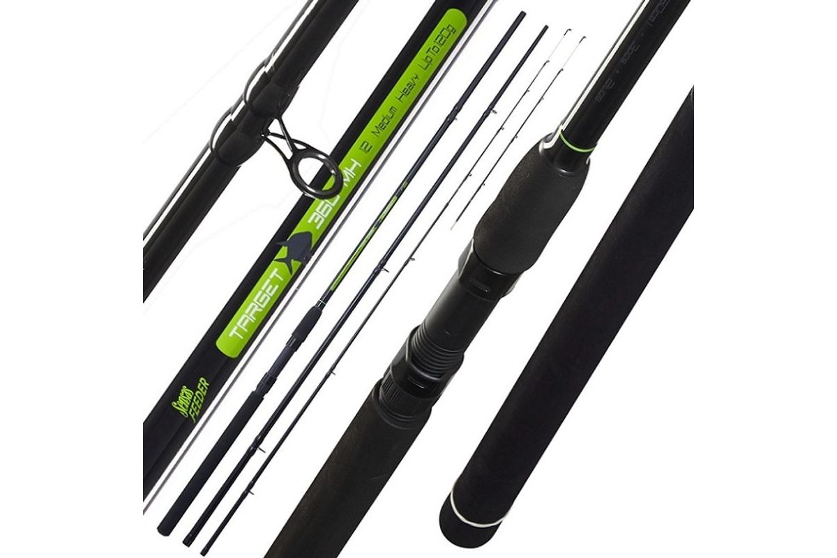 Sensas Prút Target Feeder 3,6m H 140g