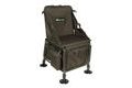 Fox Rage Predator Kreslo Ruck Chair