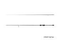 Delphin Prut ContaX IT 30T 185cm 0.5-5g
