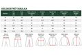 Prologic Komplet Signature Thermal Suit