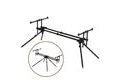Giants fishing Stojan Luxury Rod Pod 3 Rods