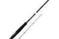Savage Gear Prut SG2 Light Game 251cm 5-18g