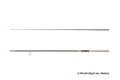 Delphin Prút Corx Spin Light 185cm 2-7g