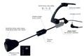 Zico Swinger Classic Unicarp s klipem MC LED Set 2ks