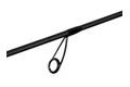 Delphin Prut Bang Darx 180cm 0,5-5g 2díl