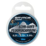 Fluorocarbony na candáty