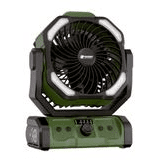 Ventilátory