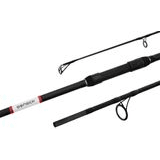 Markerové a spodové prúty