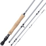 Pruty na muškařinu