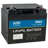 Batérie pre echoloty na vyvážku