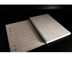 ZFish Čepice Light Beanie Zelená